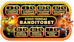 Bandito4D: The Future of Online Slot Gaming